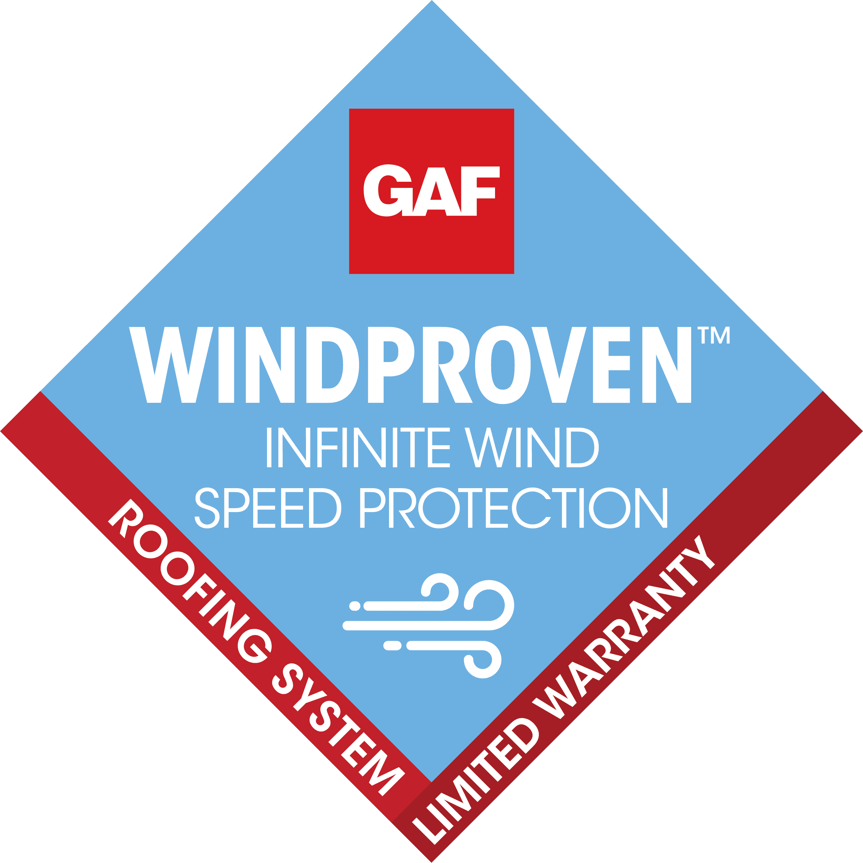 Windproven Logo